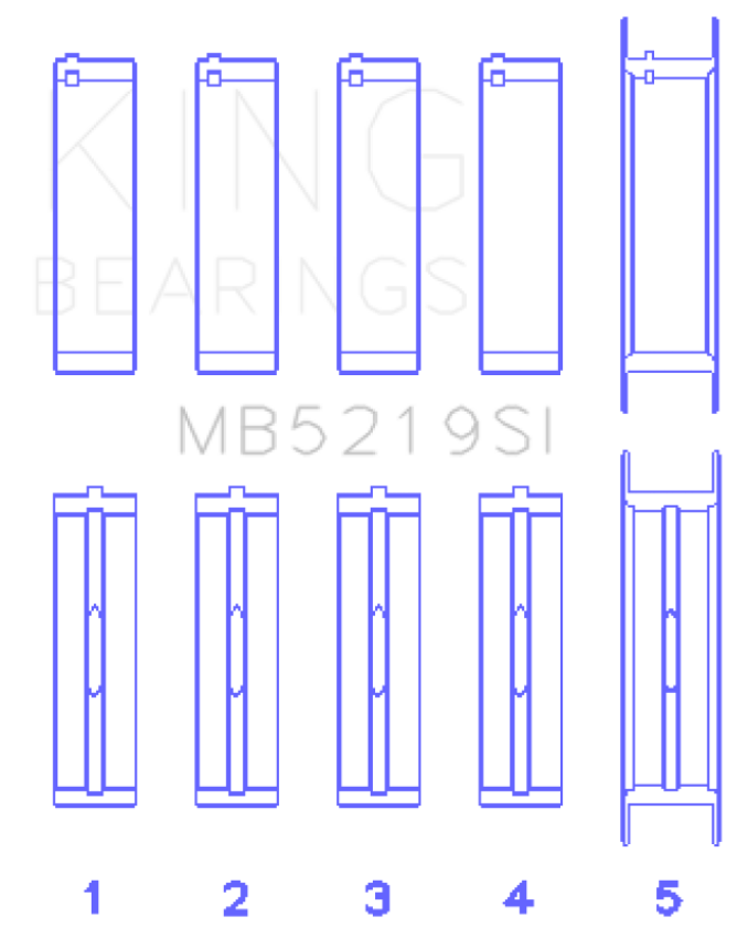 King 91-92 281CI 4.6L V8 Romeo with Cast Iron Block SOHC 16 Valves (Size STD) Main Bearing Set