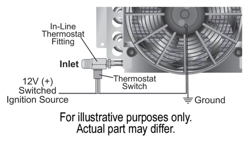 Derale 13021 180°F In-Line Remote Cooler Fan Control Thermostat, -6AN