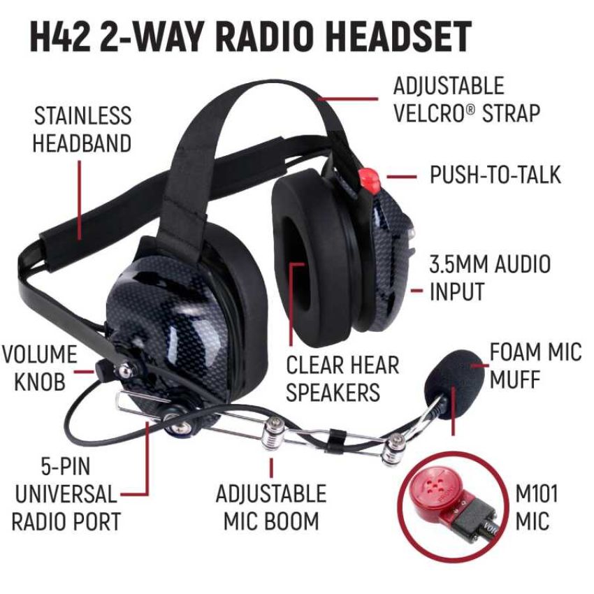 Rugged Radios IMSA-R1 NASCAR and IMSA Racing Comm System IMSA / R1 / Blue
