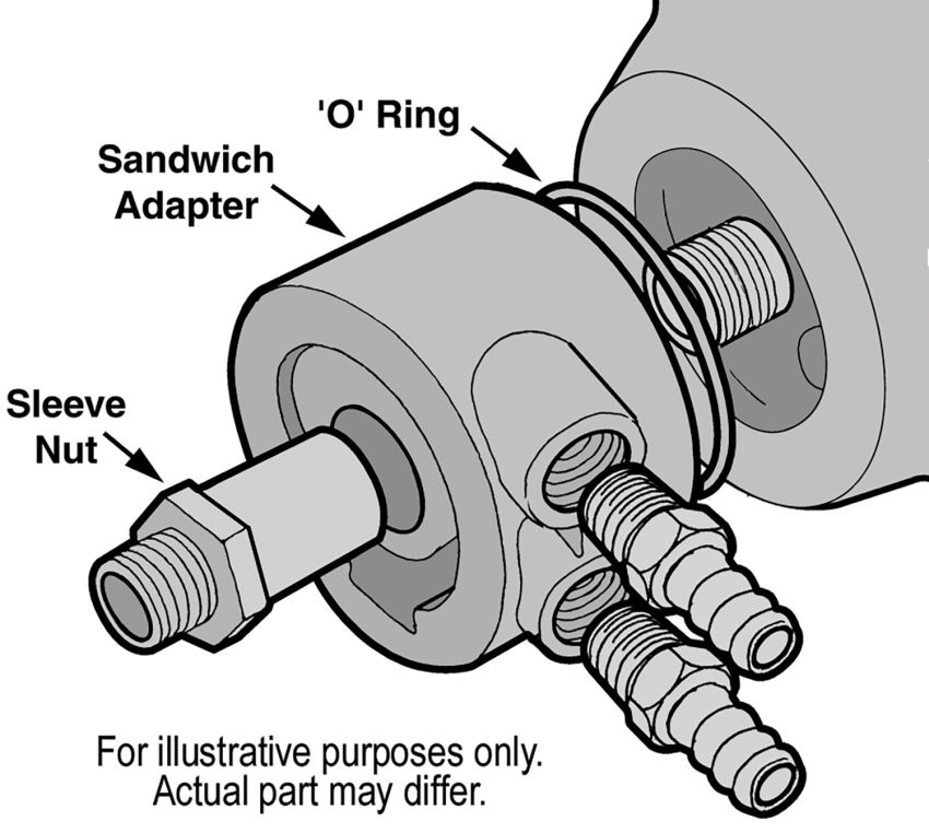 Derale 15720 GM Thermostatic Sandwich Adapter Kit with 1/2