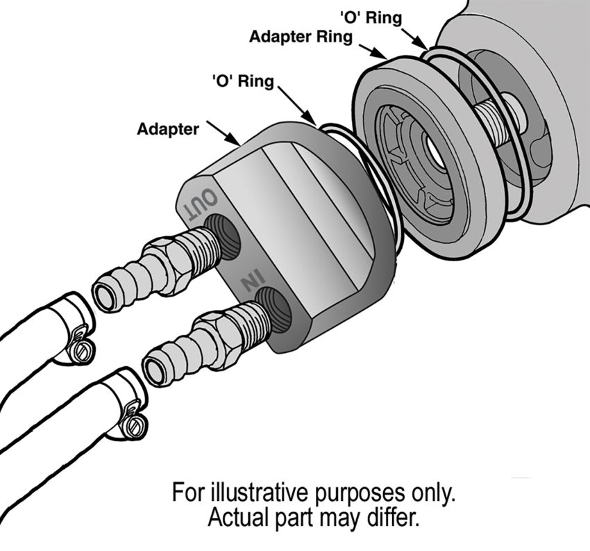 Derale 15746 Dual Side Ports Spin On Adapter with 1/2
