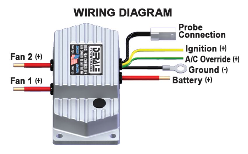Derale 16788 High Amperage Adjustable Dual Electric Fan Controller, Push In Probe