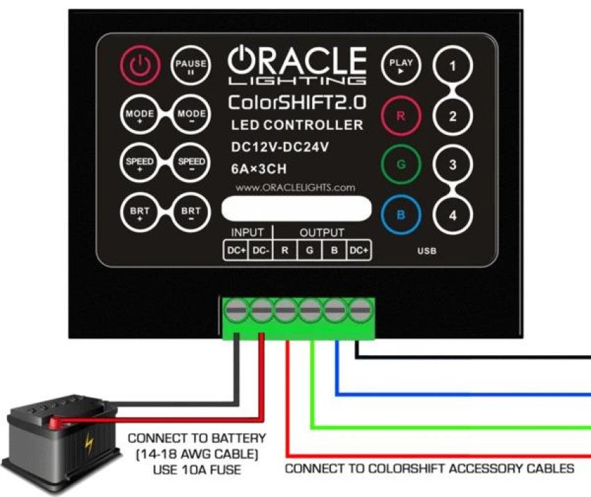 Oracle Lighting 1706-504 ORACLE Lighting ColorSHIFT V2.0 LED Controller