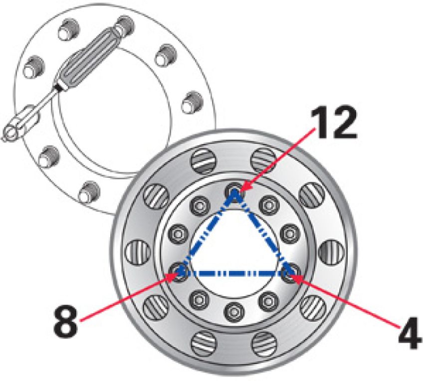 SPECIALTY PRODUCTS COMPANY 32115 FORD WHEEL CENTERING TOOLS