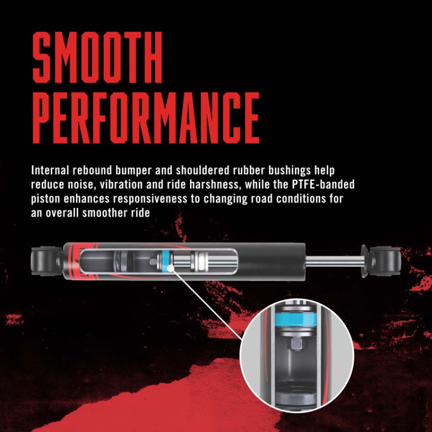 Rancho RS77065 RS7MT Shock Absorber