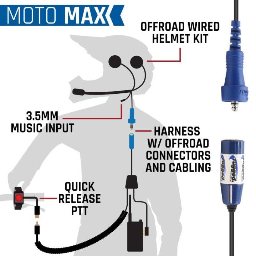 Rugged Radios MH-KIT-V3 MOTO MAX Comm Kit w/ HD OFFROAD Cables With V3 - Business Band Radio