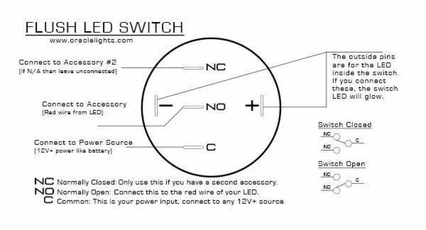 Oracle Lighting 2009-001 ORACLE Lighting Pre-Wired Power Symbol On/Off Flush Mount LED Switch