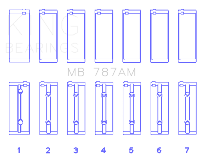 King Toyota 5ME/5MGE/7MGE/7MGTE (Size +0.5) Main Bearing Set
