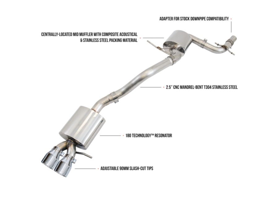 AWE Tuning 3015-22062 Mk5 Jetta 2.0T - GLI Touring Edition Exhaust - Polished Silver Tips