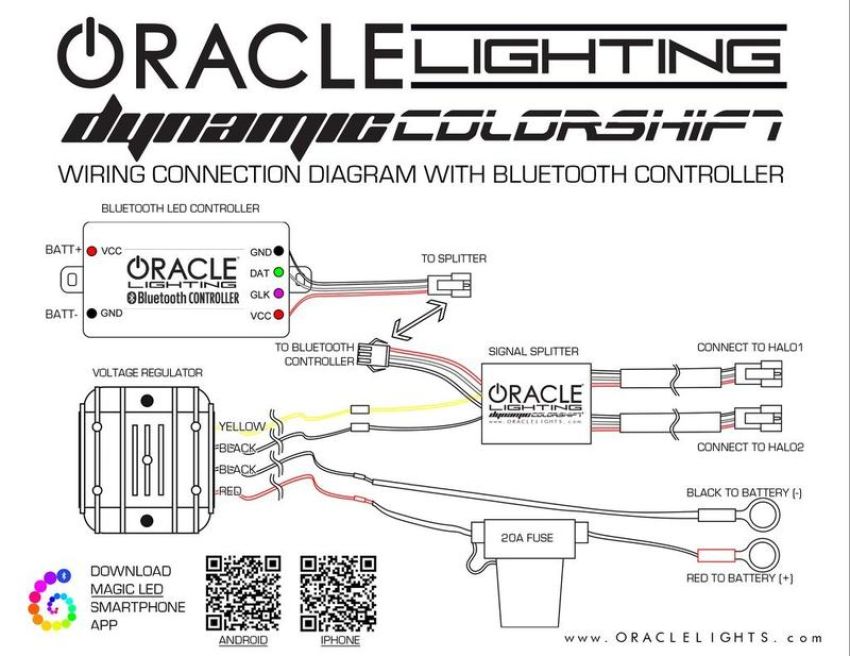 Oracle Lighting 2300-332 Dynamic ColorSHIFT(tm) Headlight Halo Kit