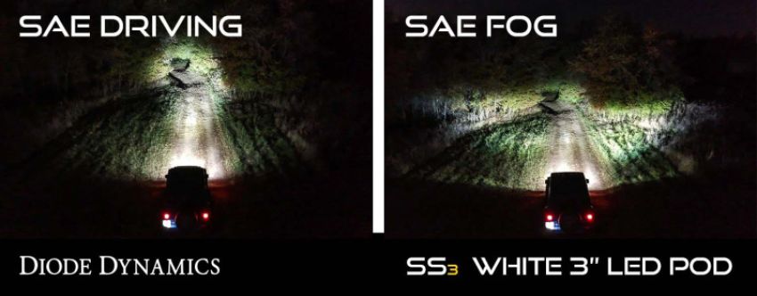 Diode Dynamics DD6342 SS3 Sport Type AS Kit - White SAE Driving