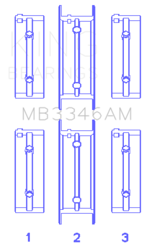 King Engine Bearings MB3346AM0.75 Subaru 1800Cc 1980 On (Size +0.75mm) Main Bearing Set