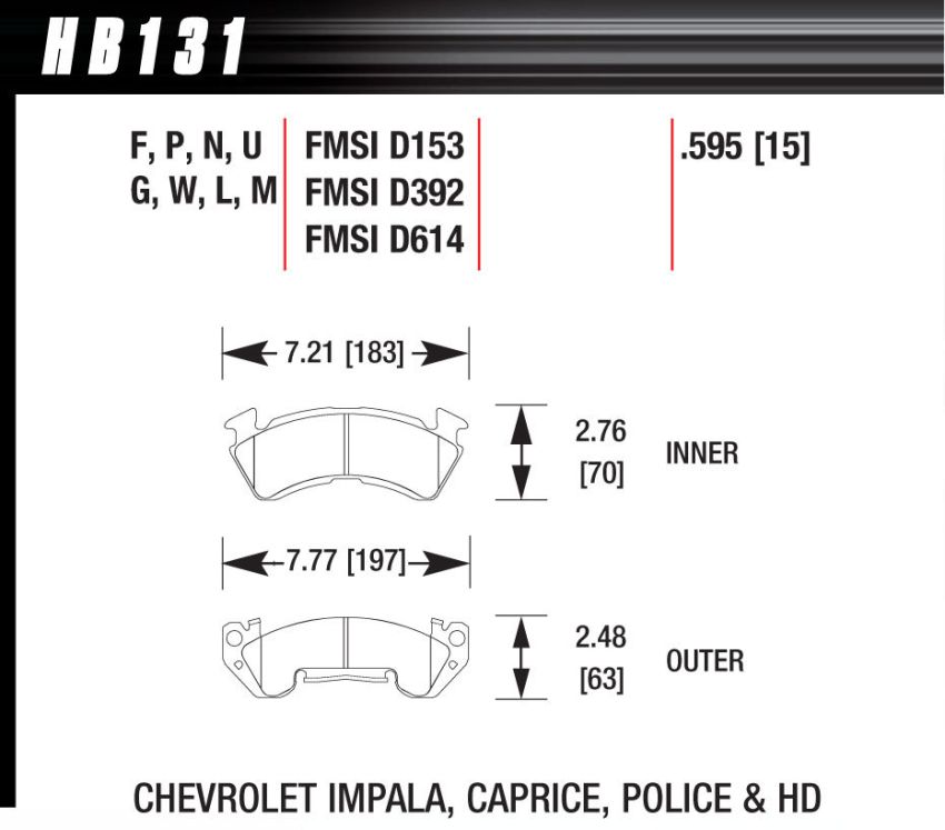 Hawk Performance HB131M.595 Black Disc Brake Pad