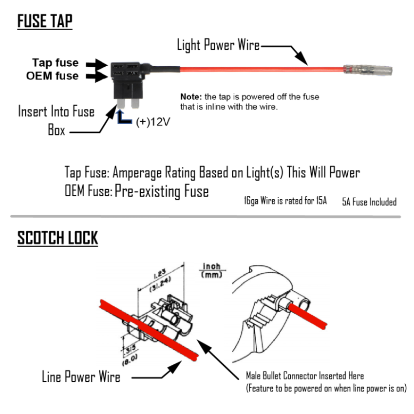 Baja Designs 639209 Fuse Tap Kit