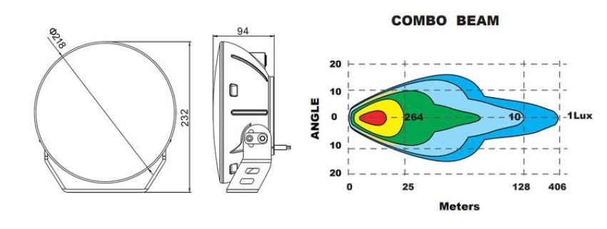 Oracle Lighting 2917-023 9