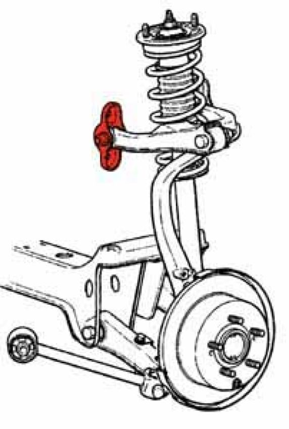 SPECIALTY PRODUCTS COMPANY 73620 REAR CAMB ADJ SET W/SPACERS
