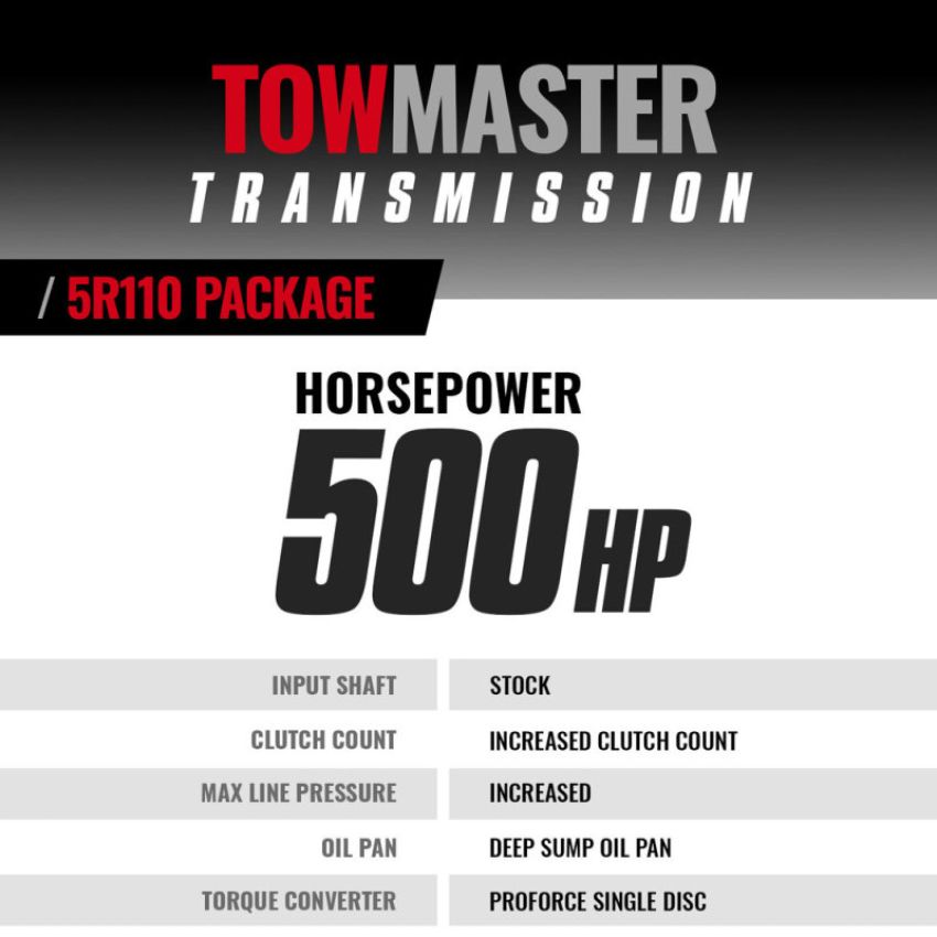 BD Diesel 1064484SM Ford 5R110 Transmission & Converter Package - 05-07 4WD