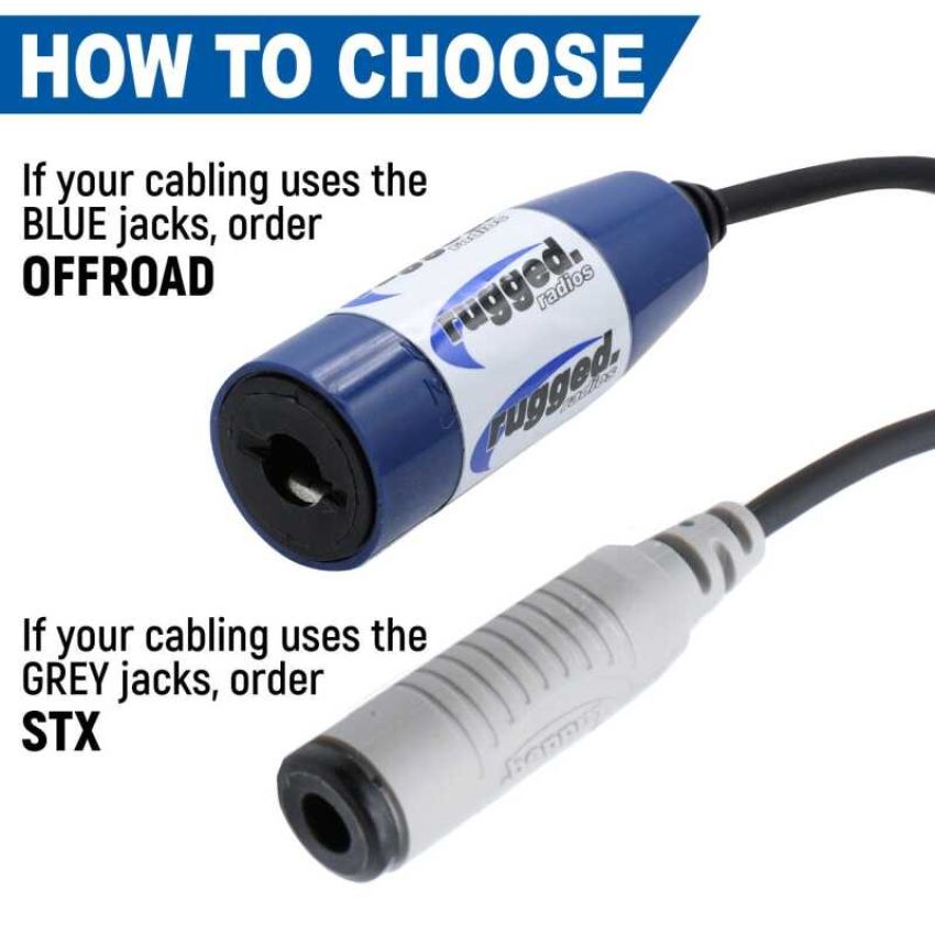 Rugged Radios JM-S-B-STX Single Headset / Helmet Jack - Bar Mount STX