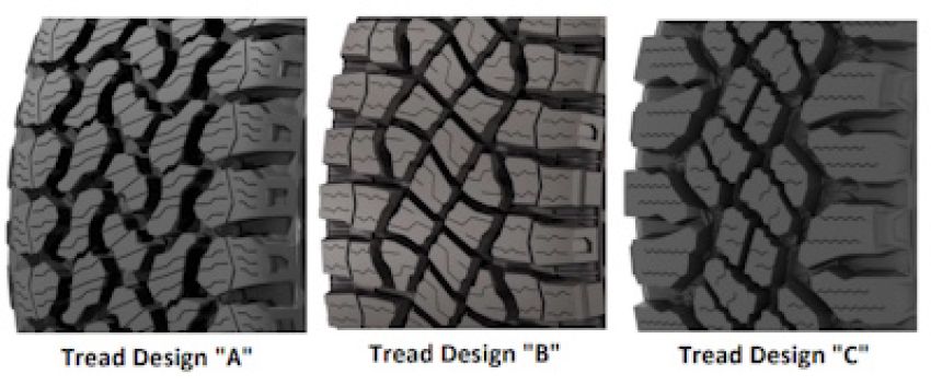 GOODYEAR Wrangler Territory RT 275/55R20 All-Season