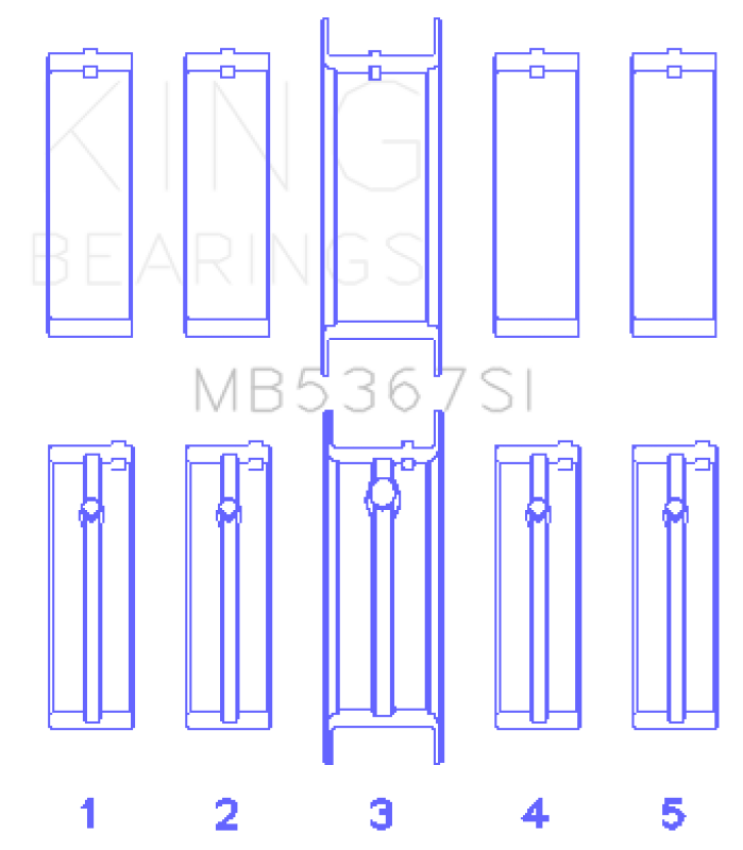 King GMC 2.4L (146cu) I4 Ecotec Main Bearing Set
