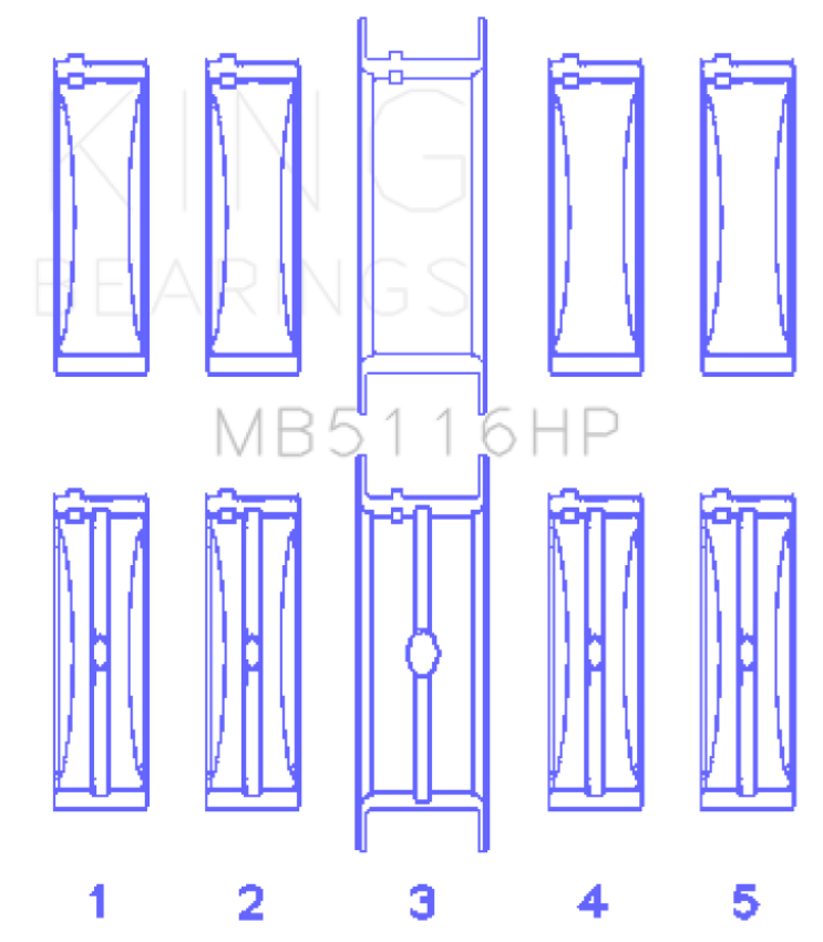 King Chrysler 426CI/440CI V8 OHV1 (STD Size) Crankshaft Main Bearing Set