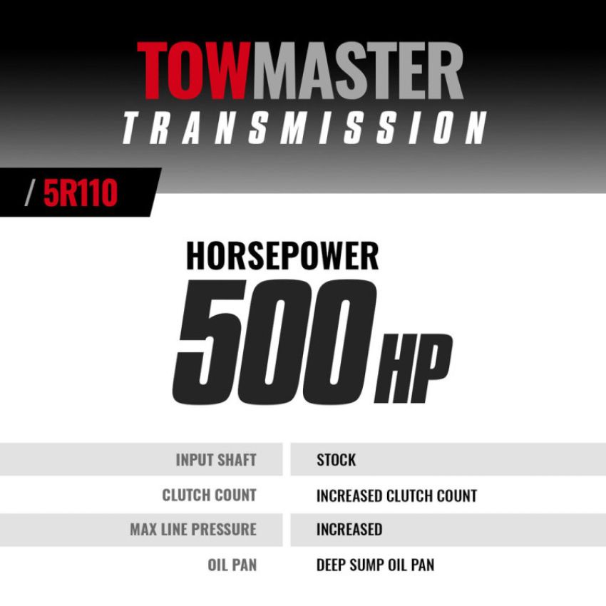 BD Diesel 1064462 Transmission - 2003-2004 Ford 5R110 2wd