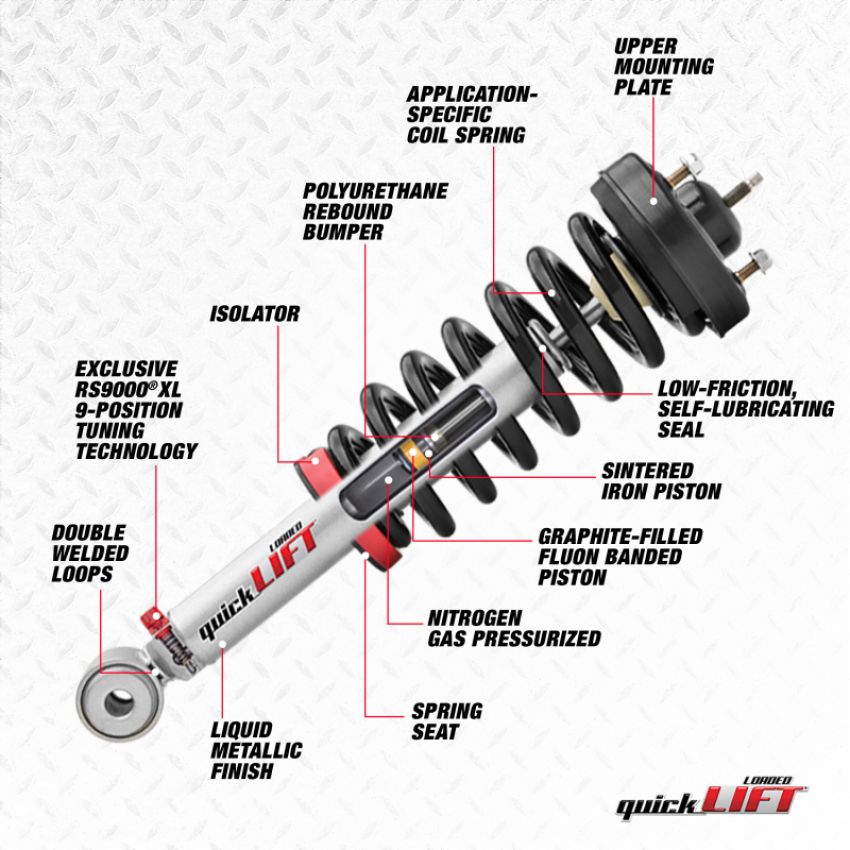 Rancho RS999902 QuickLIFT Suspension Strut and Coil Spring Assembly