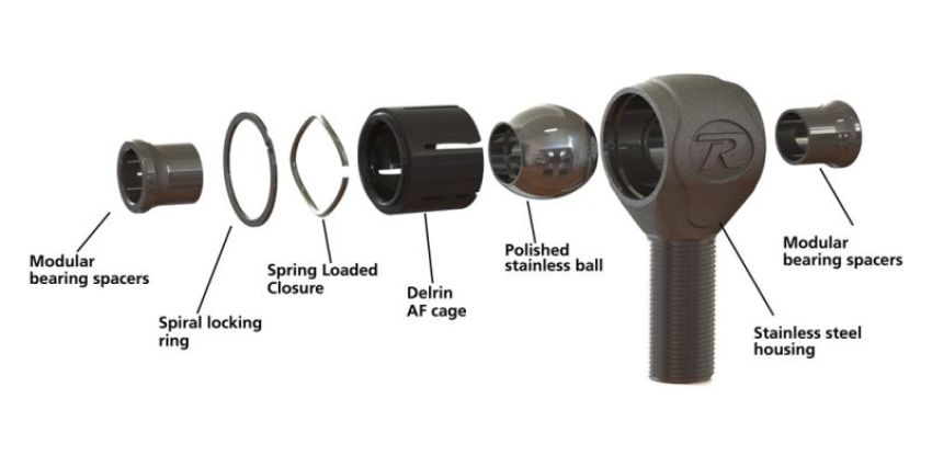 Ridetech 11327210 Rear TruLink kit for 1978-1988 GM G-Body.