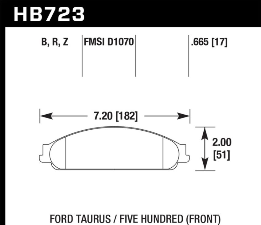 Hawk Performance HB723B.665 HPS 5.0 Disc Brake Pad