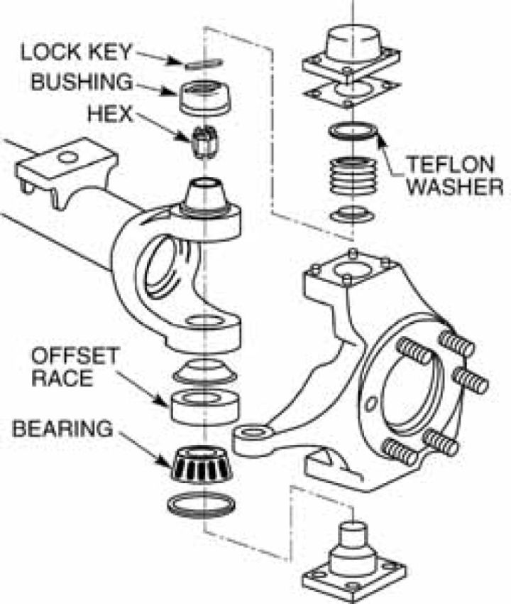 SPECIALTY PRODUCTS COMPANY 88940 DANA 60 ADJ 1°