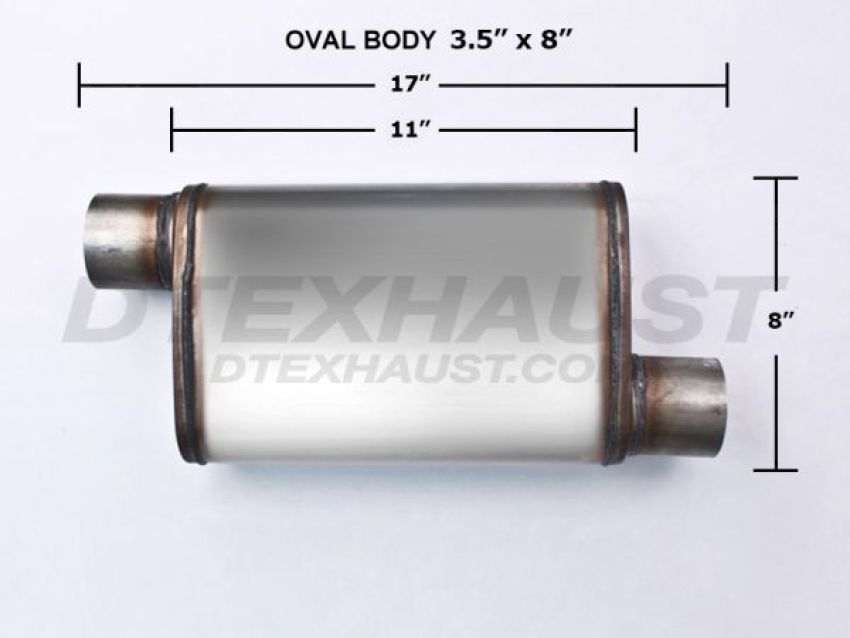Different Trend Flow II 3.5″x8″x11″ Offset /offset 46235