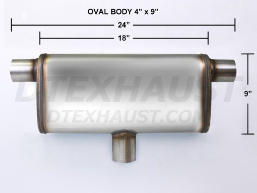 Different Trend Flow II 4″x9″x18″ Body Center / Dual 49206