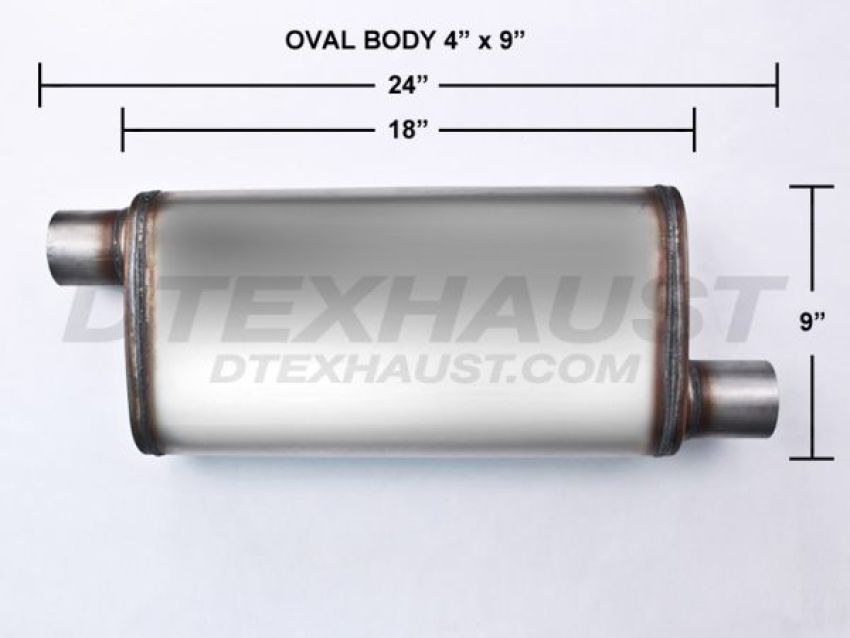Different Trend Flow II 4″x9″x18″ Offset / Offset 49266