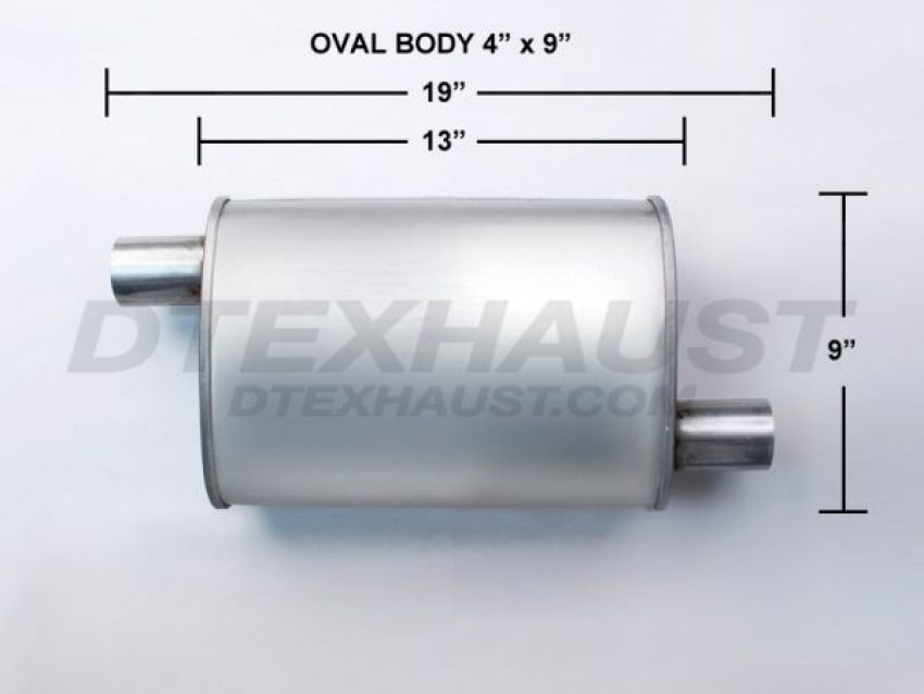 Different Trend Flow IIIE 4″x9″x13″ Offset / Offset 49311