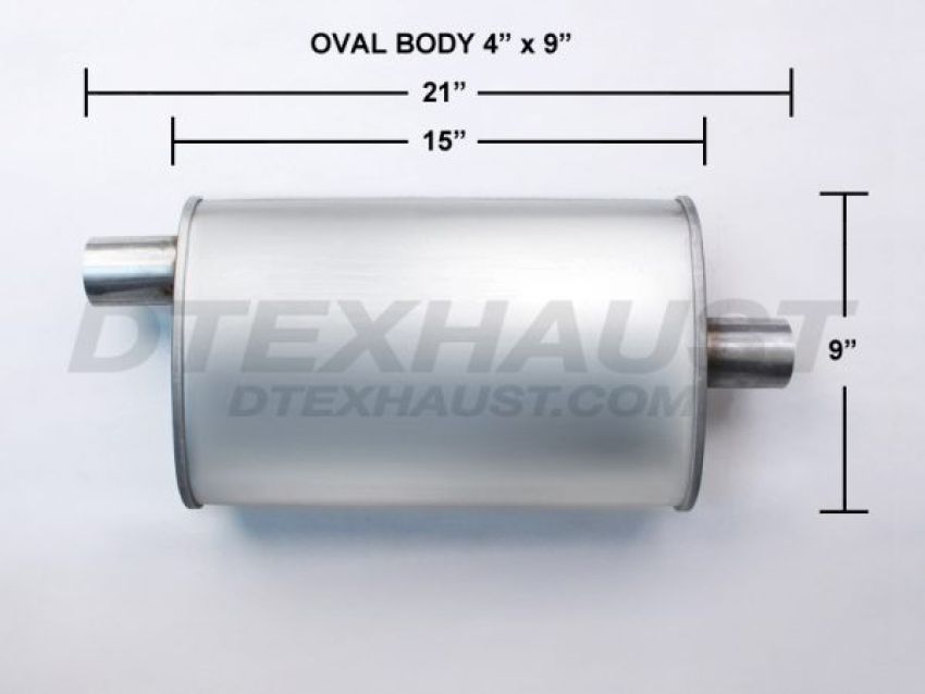 Different Trend Flow IIIE 4″x9″x15″ Offset / Center 49503