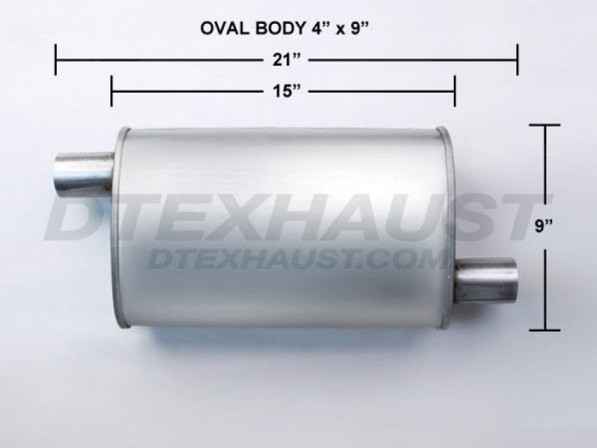 Different Trend Flow IIIE 4″x9″x15″ Offset / Offset 49511