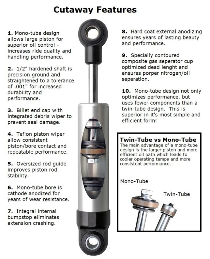 Ridetech 11570110 HQ Shock Kit for 1953-1962 C1 Corvette.