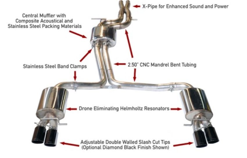 AWE Tuning 3010-43012 Audi B8.5 S4 3.0T Touring Edition Exhaust System - Diamond Black Tips (102mm)