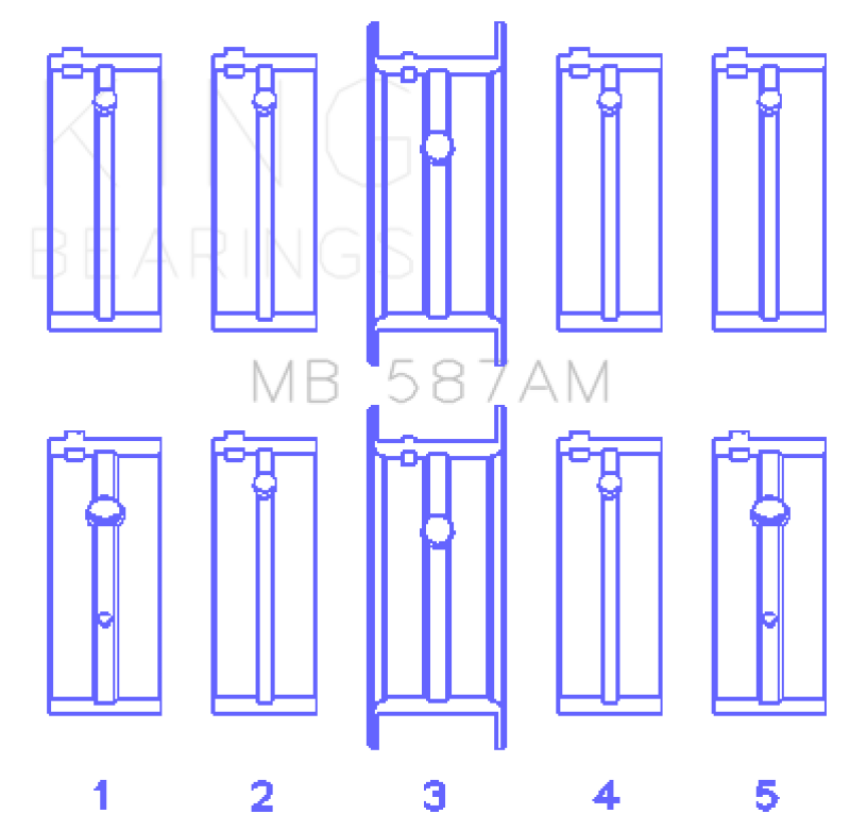 King NISSAN L20B, Z20, Z22, Z24 (Size STD) Crankshaft Main Bearing Set