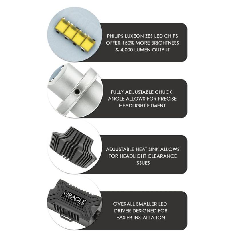Oracle Lighting 5237-001 H16 4,000+ Lumen LED Headlight Bulbs, Pair