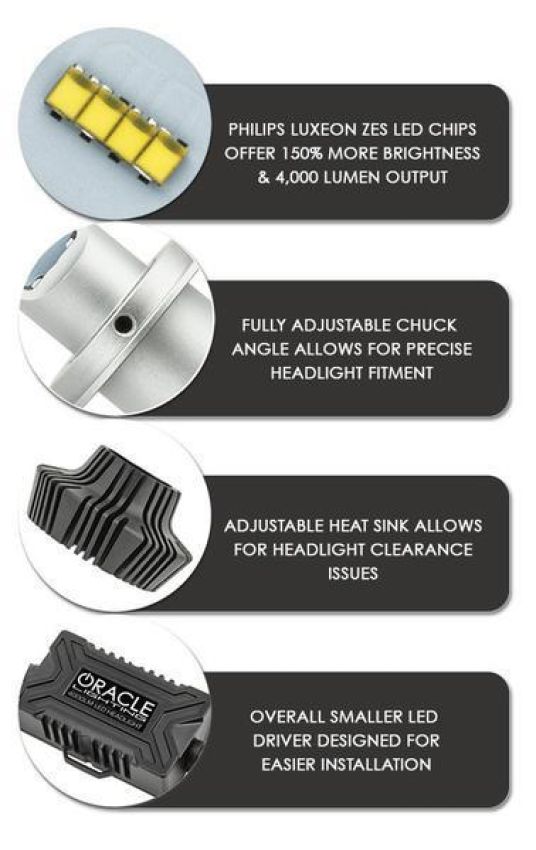 Oracle Lighting 5246-001 880 4,000+ Lumen LED Fog Light Bulbs, Pair