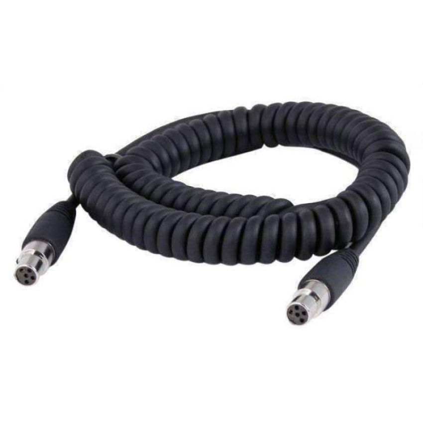 Rugged Radios CC-HSDIRECT C-ICM-VAR CC-HSDIRECT