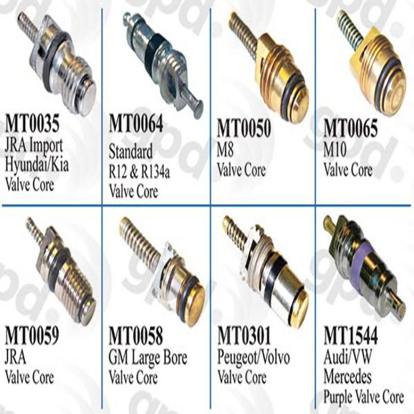 Global Parts Distributors LLC 5811276 gpd Service Item 5811276