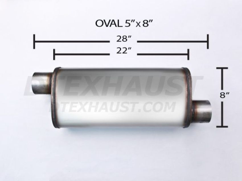 Different Trend Flow II 5” x 8” x 22” Offset/offset 58678