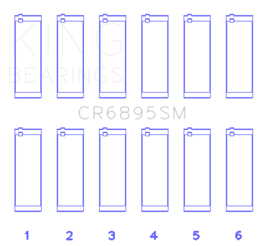 King Ford EcoBoost 3.5L / 3.7L V6 (.781 Width) (Size STD) Performance Rod Bearing Set