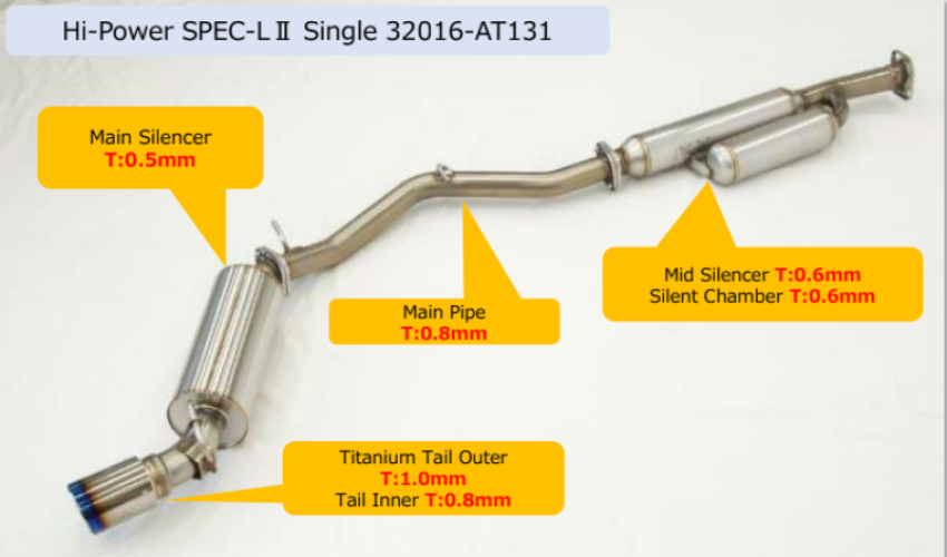 HKS 32016-AT131 Hi-Power Toyota/Subaru FA20 Spec-L2 Single Exhaust