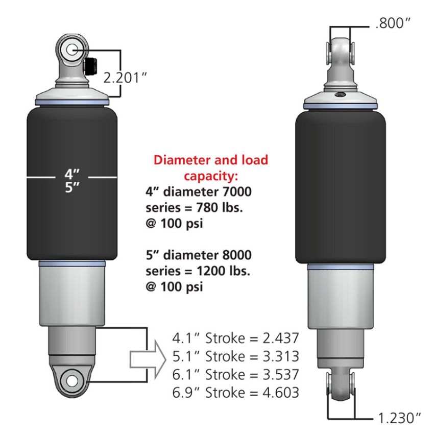 Ridetech 21150701 Rear HQ Shockwaves, 7000 Series with 5.2