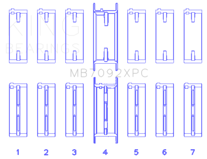 King Engine Bearings MB7092XPC0.25 King Nissan RB26DETT 24V (Size 0.25) Coated Performance Main Bearing Set