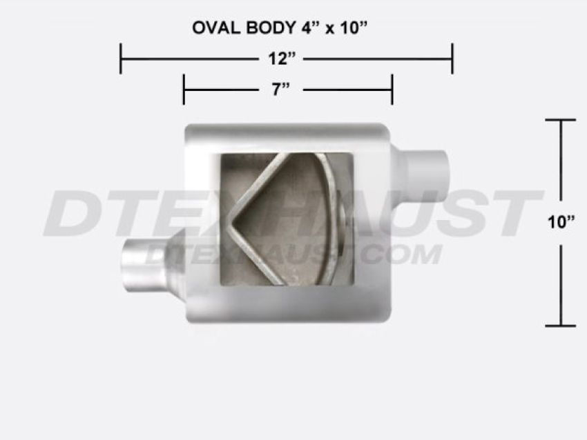 Different Trend Flowsound 4″x10″x7″ Offset / Offset 72443