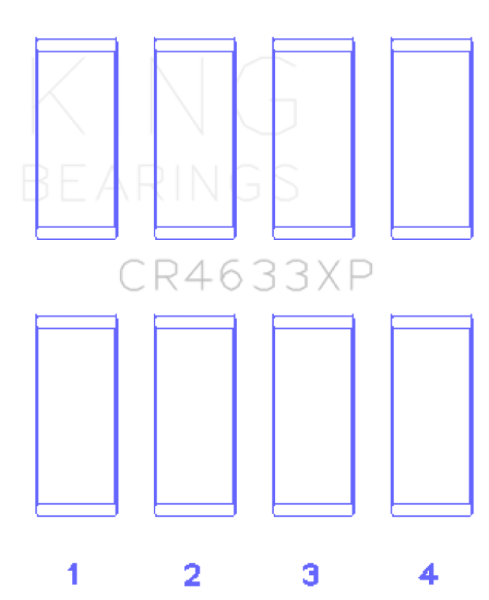 King Peugeot EP6DT / BMW N14B16C (Size STD) Rod Bearing Set